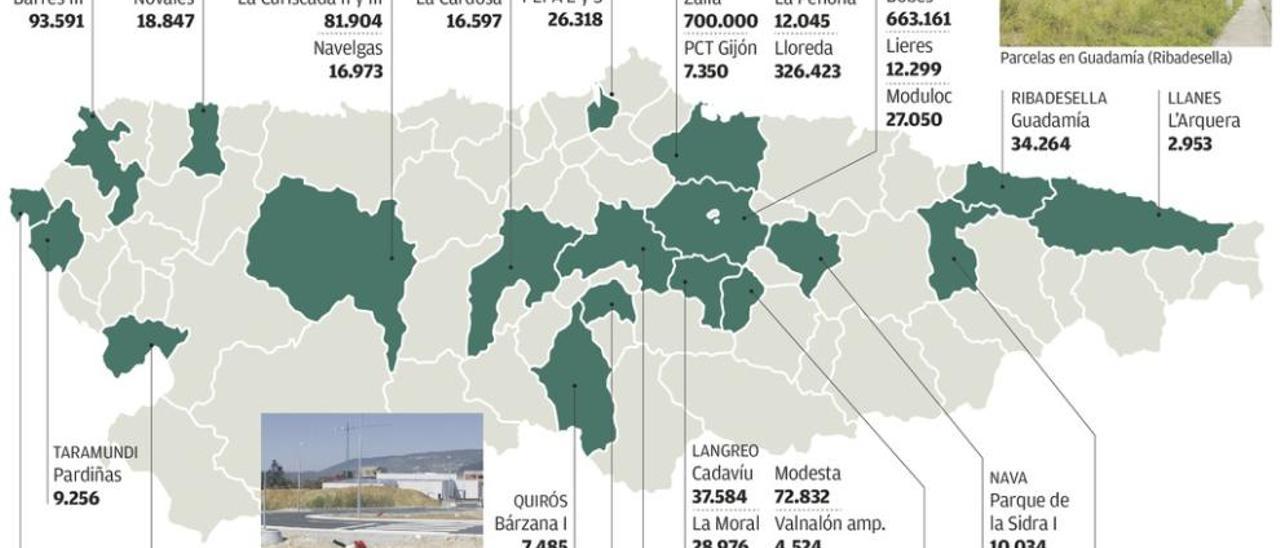 Asturias duplicará su suelo industrial a pesar de que no logra vender parcelas