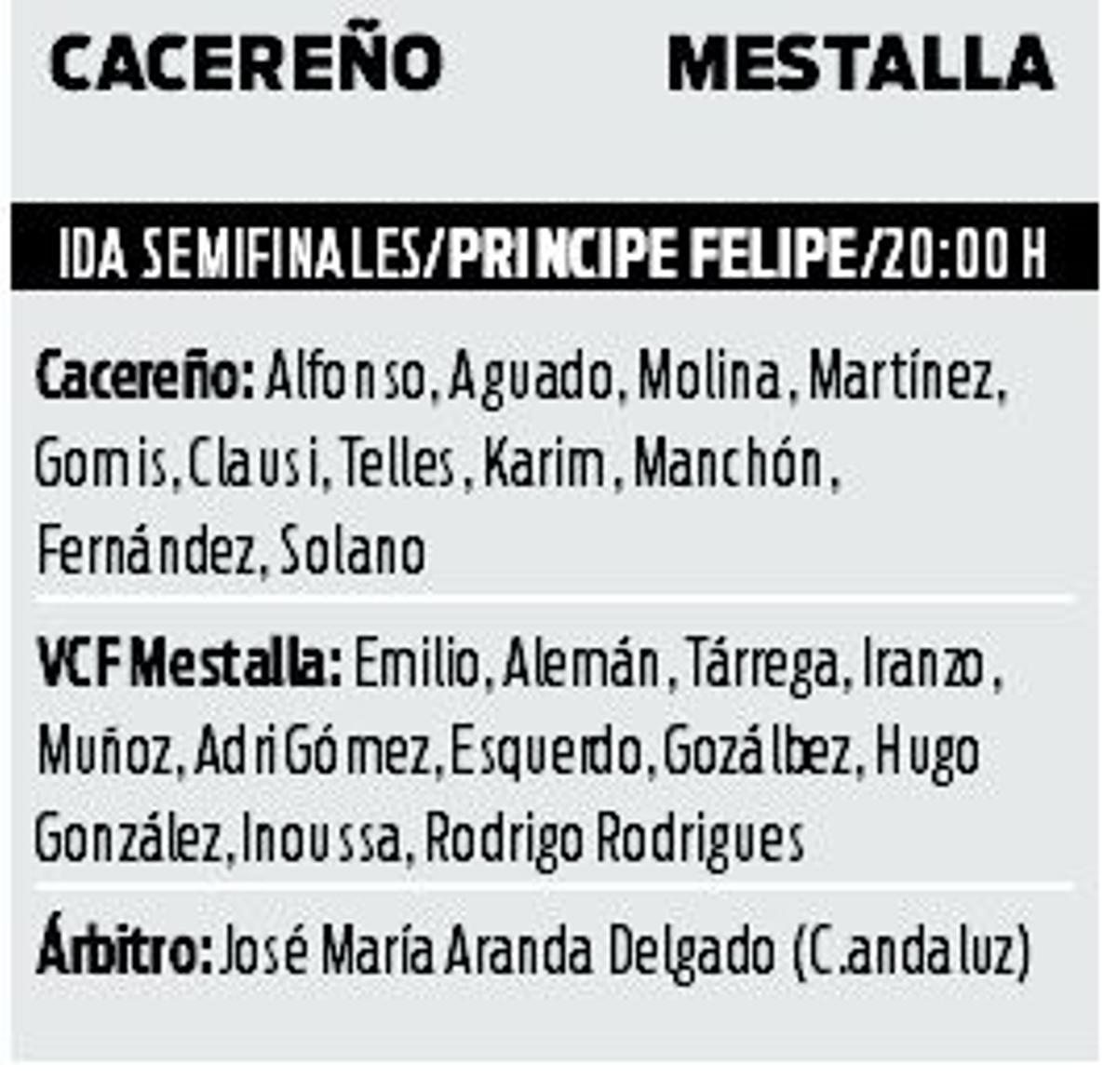 Alineaciones probables para el encuentro.