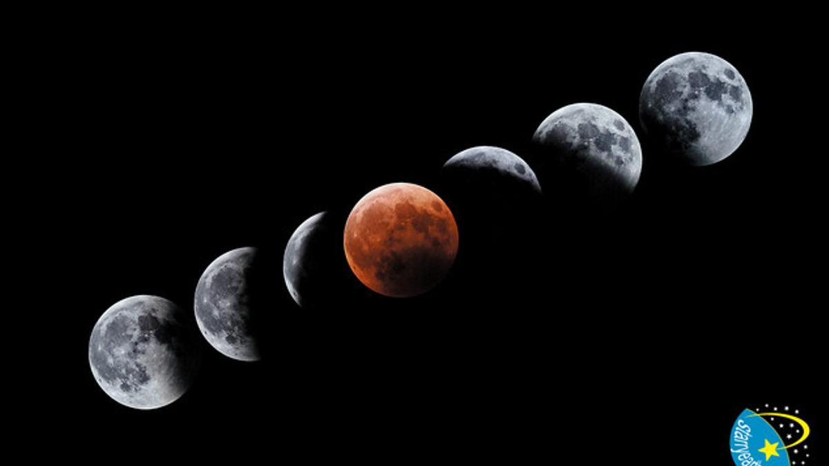 Evolución del Eclipse Total de Luna del 4 de mayo de 2004