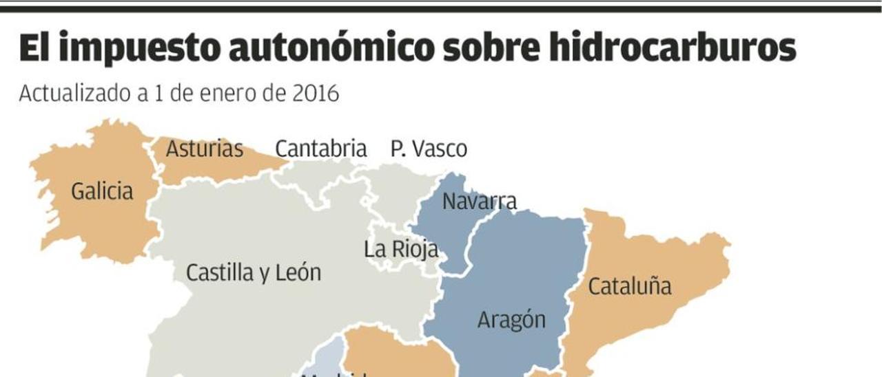 Los camioneros asturianos repostan en Castilla y León al suprimirse el &quot;céntimo sanitario&quot;