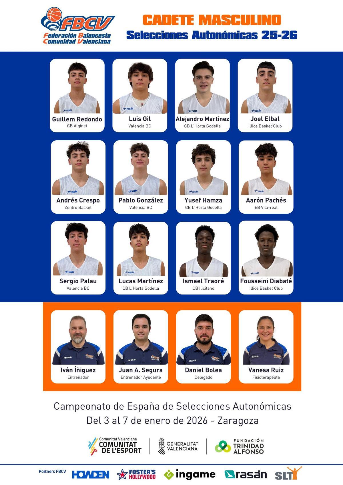 Selección Valenciana Cadete Masculino.
