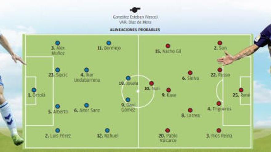 Alineaciones de cd lugo contra cd tenerife