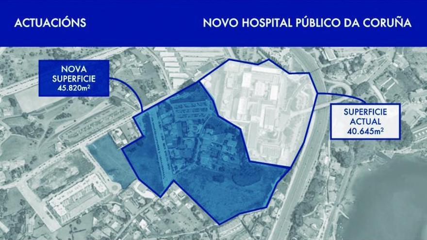 Ámbitos del hospital actual y de la nueva superficie para la ampliación, en una imagen proporcionada por la Xunta hace casi dos años. A la izquierda, fuera de ellos y sombreada ahora para su identificación, la parcela municipal cedida a Proxecto Home, en la que el Gobierno gallego propone realojar los expropiados.