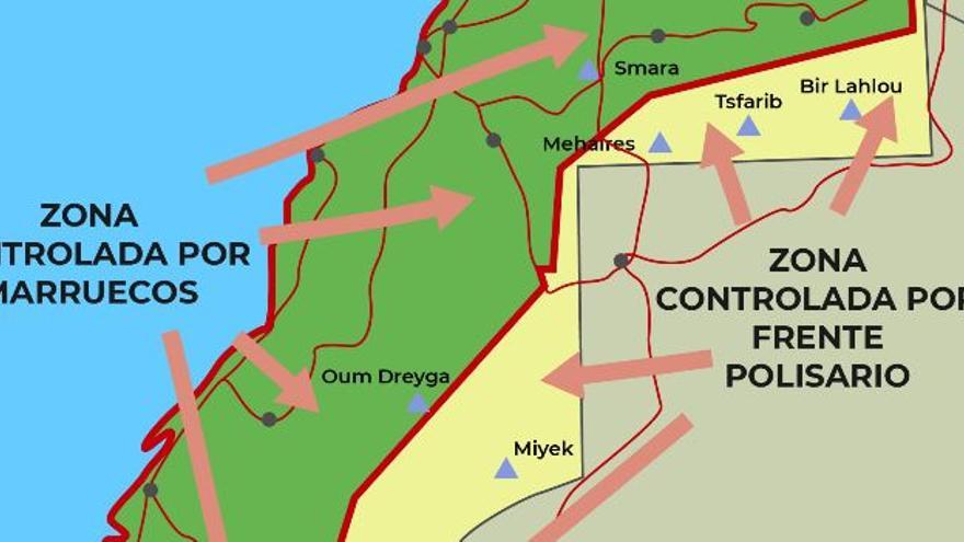 La propuesta de autonomía al Sáhara Occidental