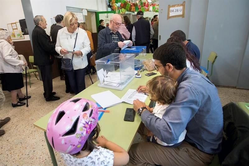 Jornada electoral en España