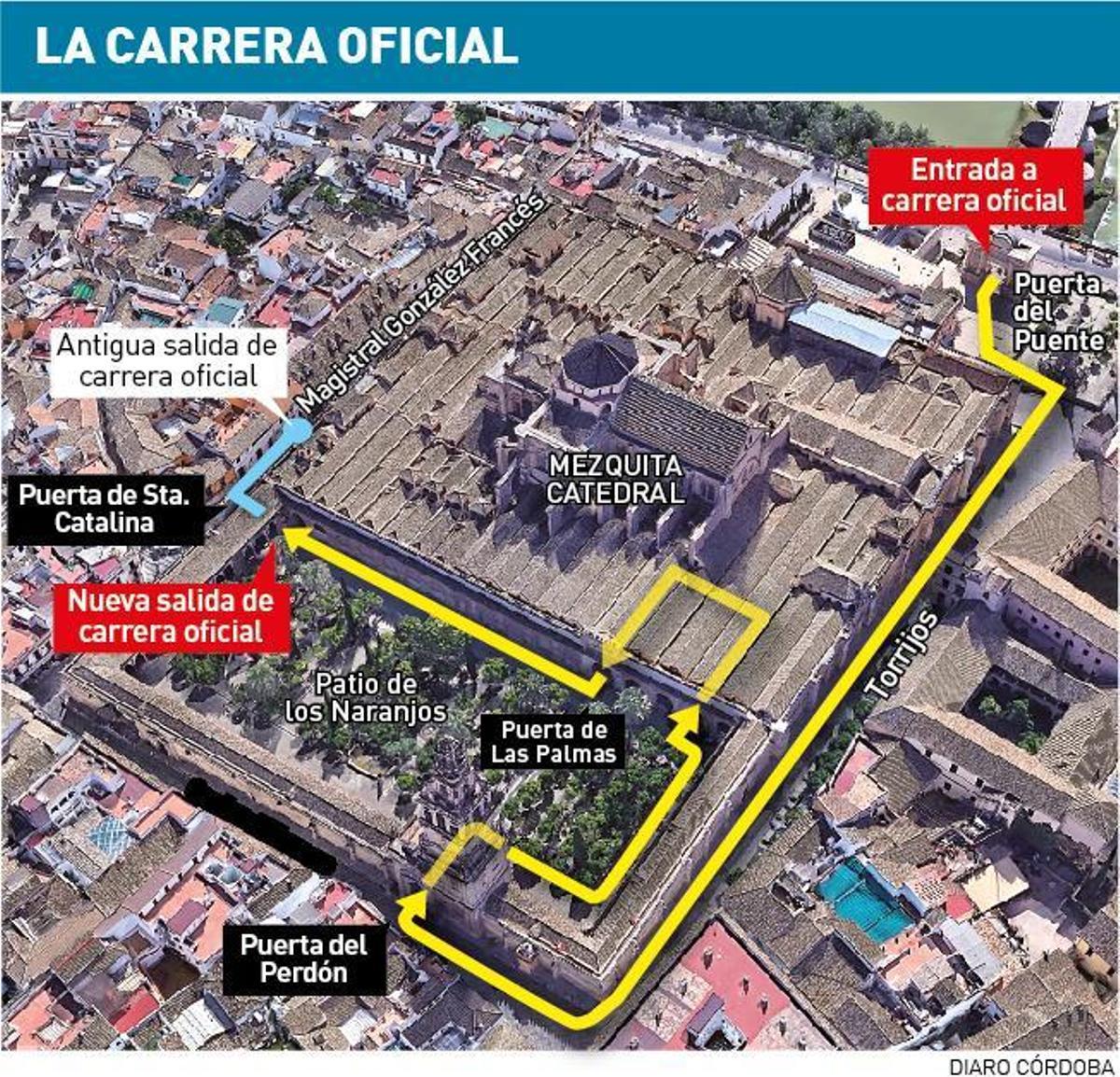 La carrera oficial de la Semana Santa acabará en la Puerta de Santa Catalina