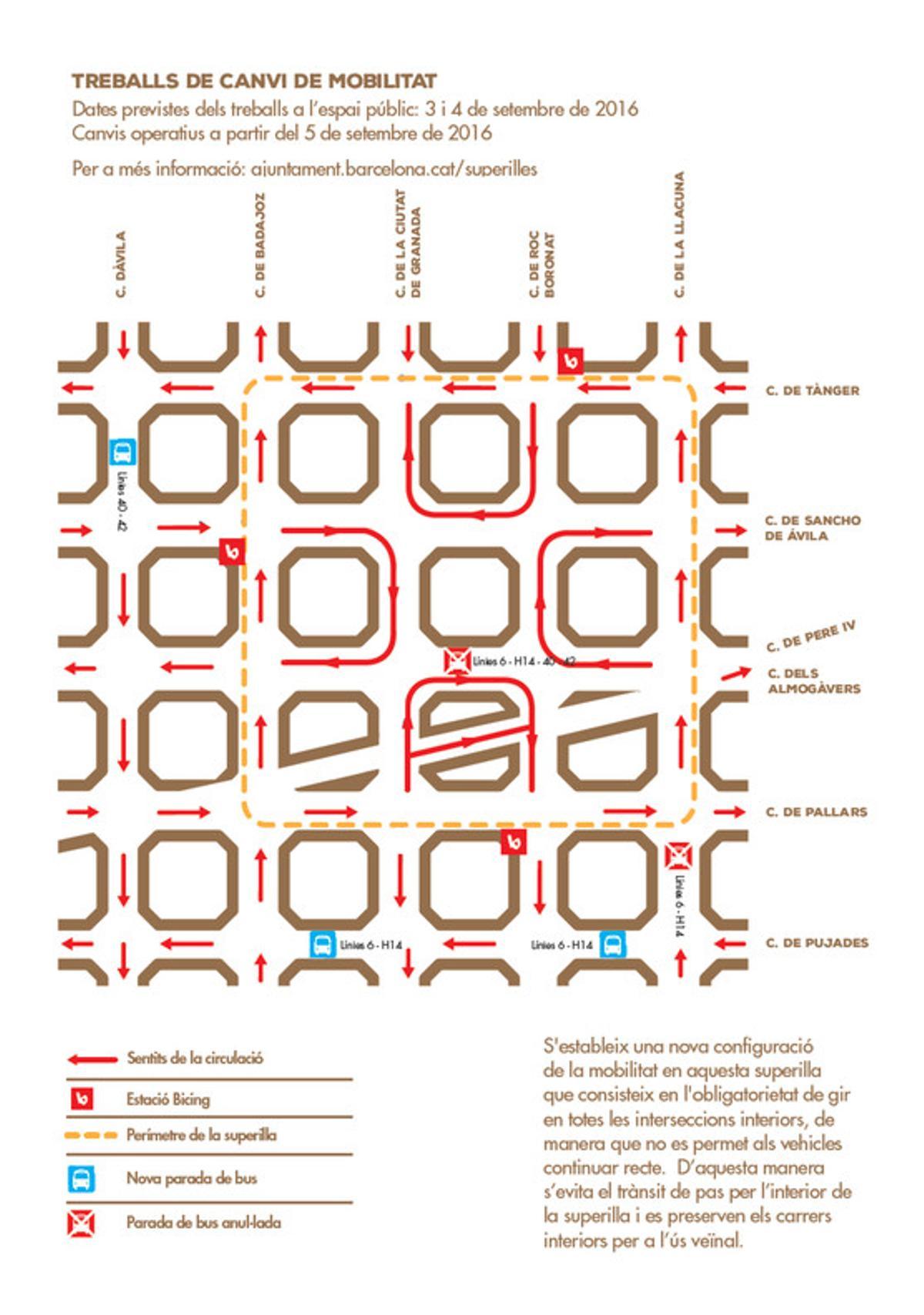 Cambios en la movilidad de los coches que se aplicarán en la ’superilla’ de Poblenou.