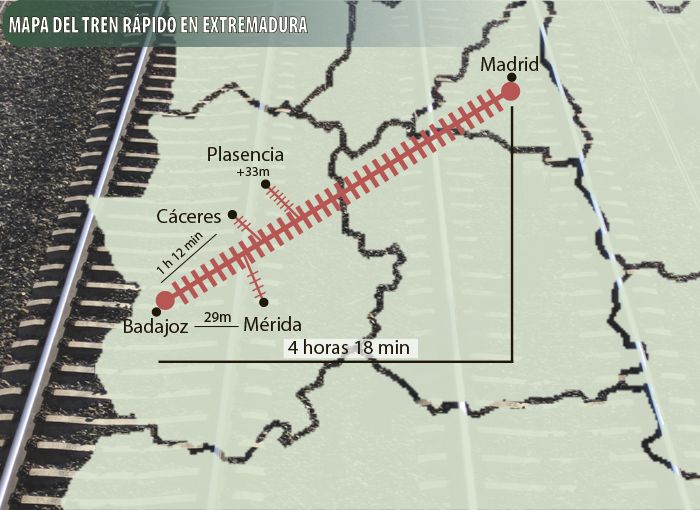 El mapa del tren rápido de Extremadura y sus desvíos