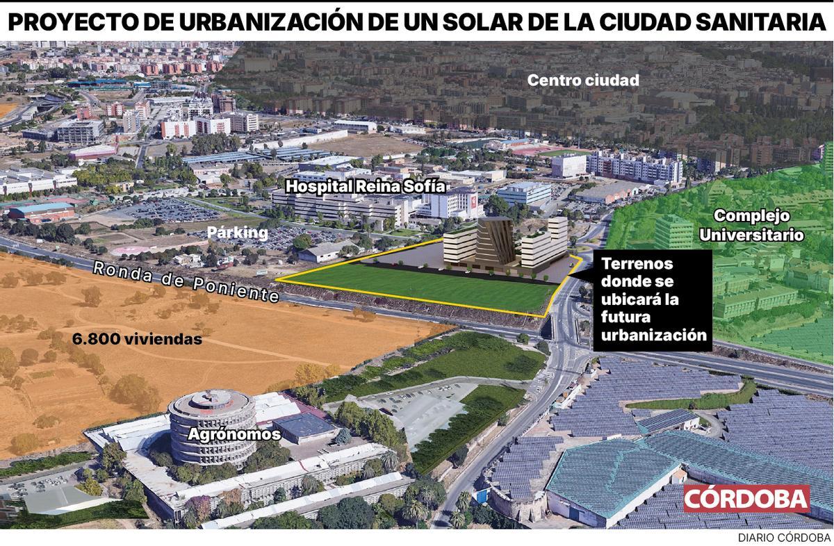 Proyecto previsto para un solar ubicado junto a la Ciudad Sanitaria.