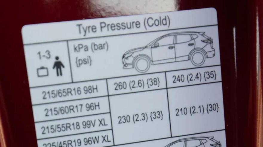 ¿Cuánto tengo que hinchar las ruedas del coche? Te explicamos cómo entender la etiqueta de la presión de neumáticos 