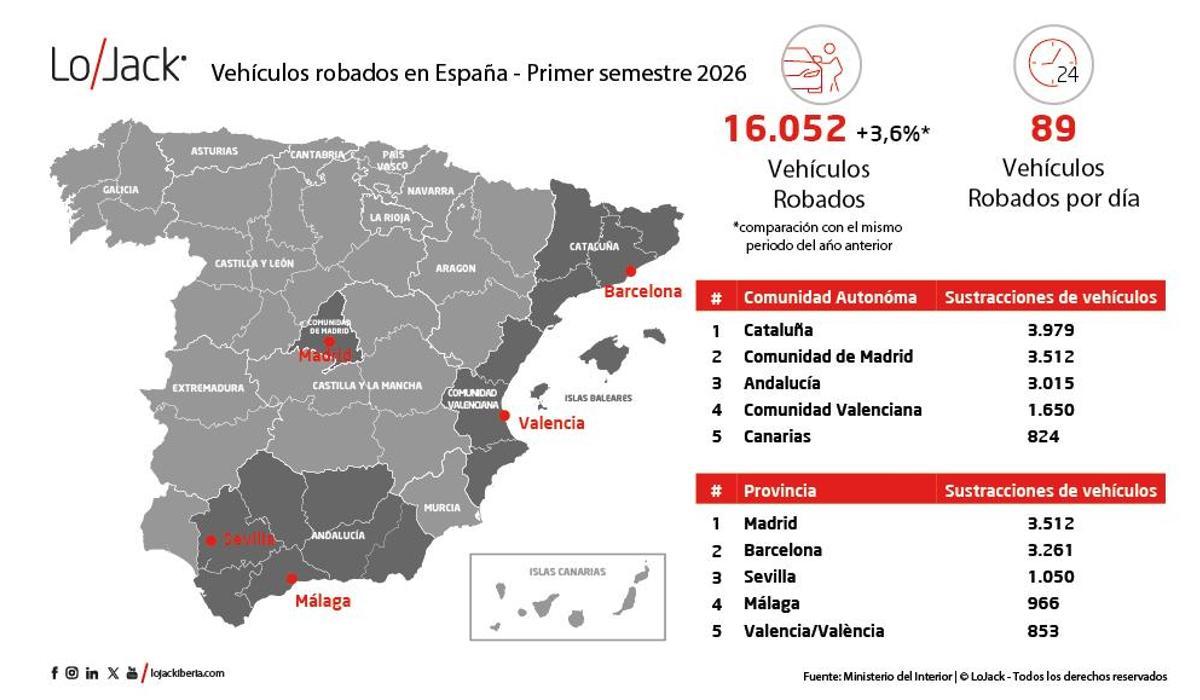El mapa delictivo muestra una distribución geográfica desigual