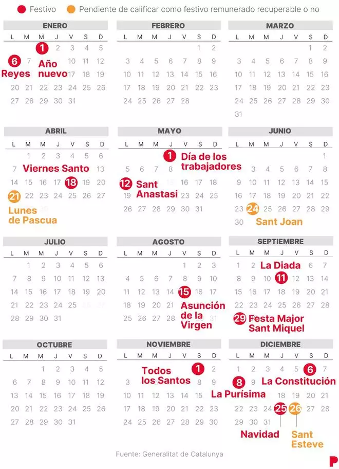 Calendario laboral de Lleida de 2025 (con todos los festivos)
