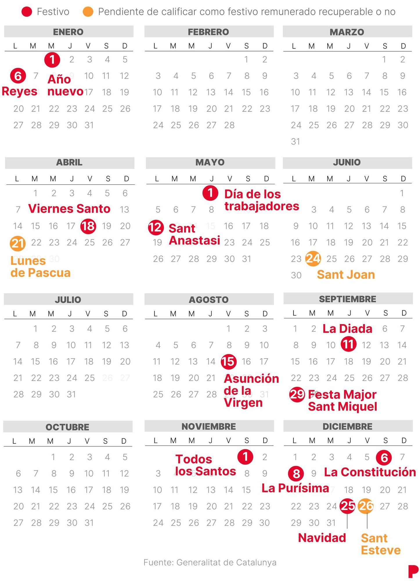 Calendario Laboral de Lleida para 2025