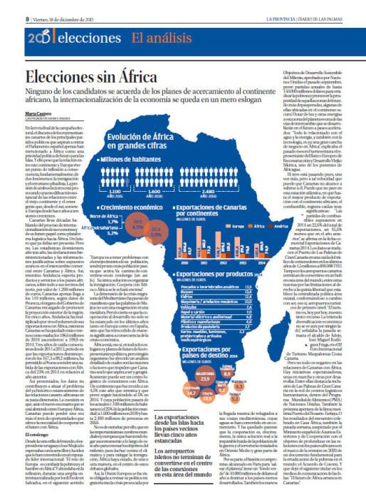 Elecciones sin África