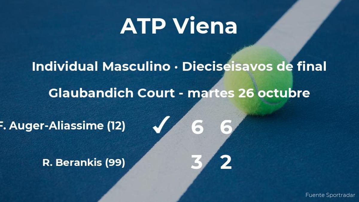 El tenista Felix Auger-Aliassime logra clasificarse para los octavos de final a costa del tenista Ricardas Berankis
