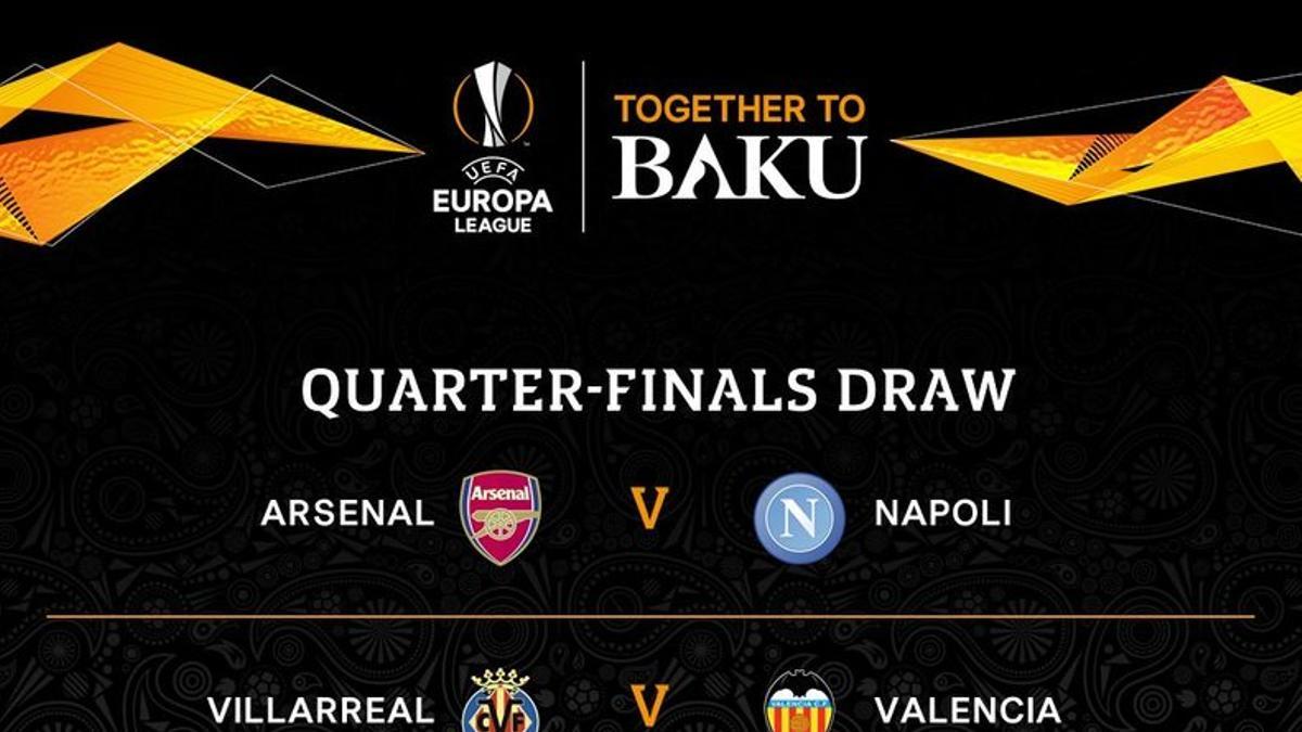 Villarreal - Valencia, en la Liga Europa