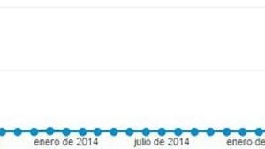 audiencia2