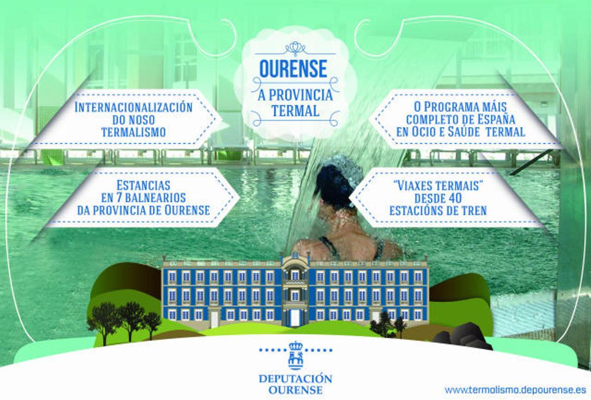 Un respiro termal