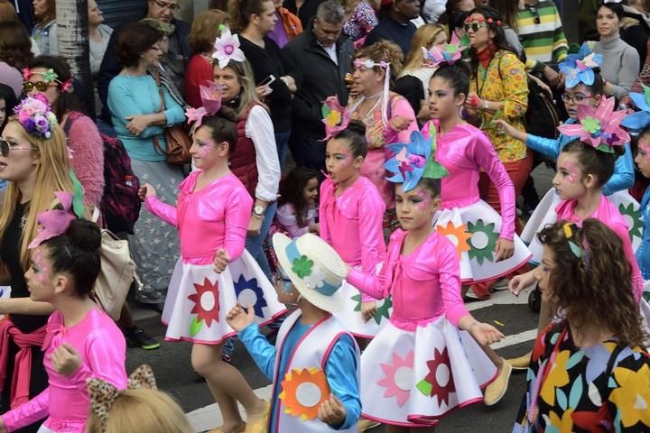 Cabalgata Infantil del Carnaval 2017