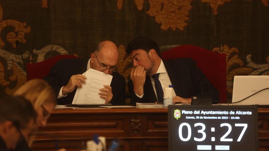 El Ayuntamiento de Alicante incumple por noveno año consecutivo el reto de aprobar el presupuesto en tiempo y forma