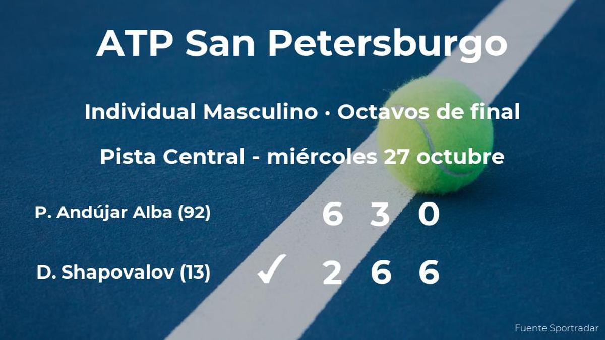 El tenista Pablo Andújar Alba, eliminado en los octavos de final del torneo ATP 250 de San Petersburgo