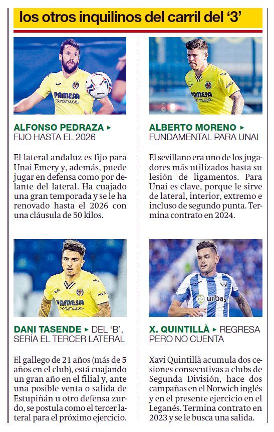 Estos son los otros laterales izquierdos del Villarreal CF.