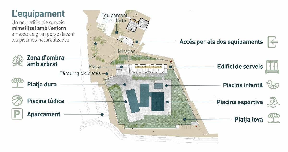 Plano de la futura piscina de Ca n'Horta, en Gavà.