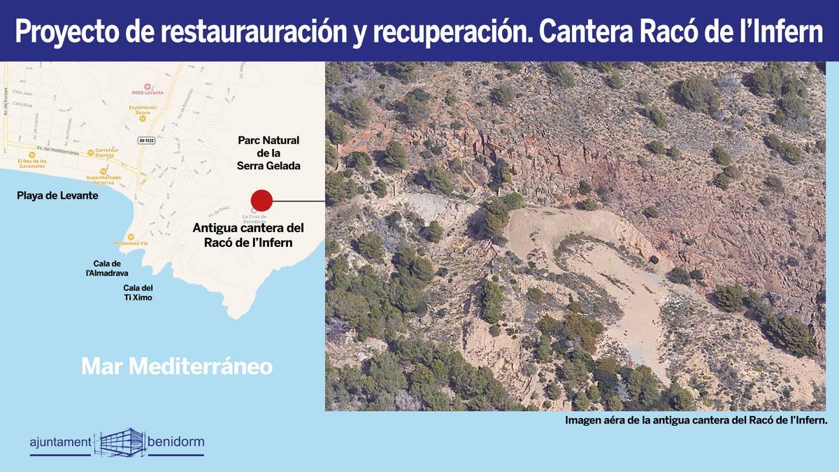 Proyecto de restauración y recuperación de la cantera.