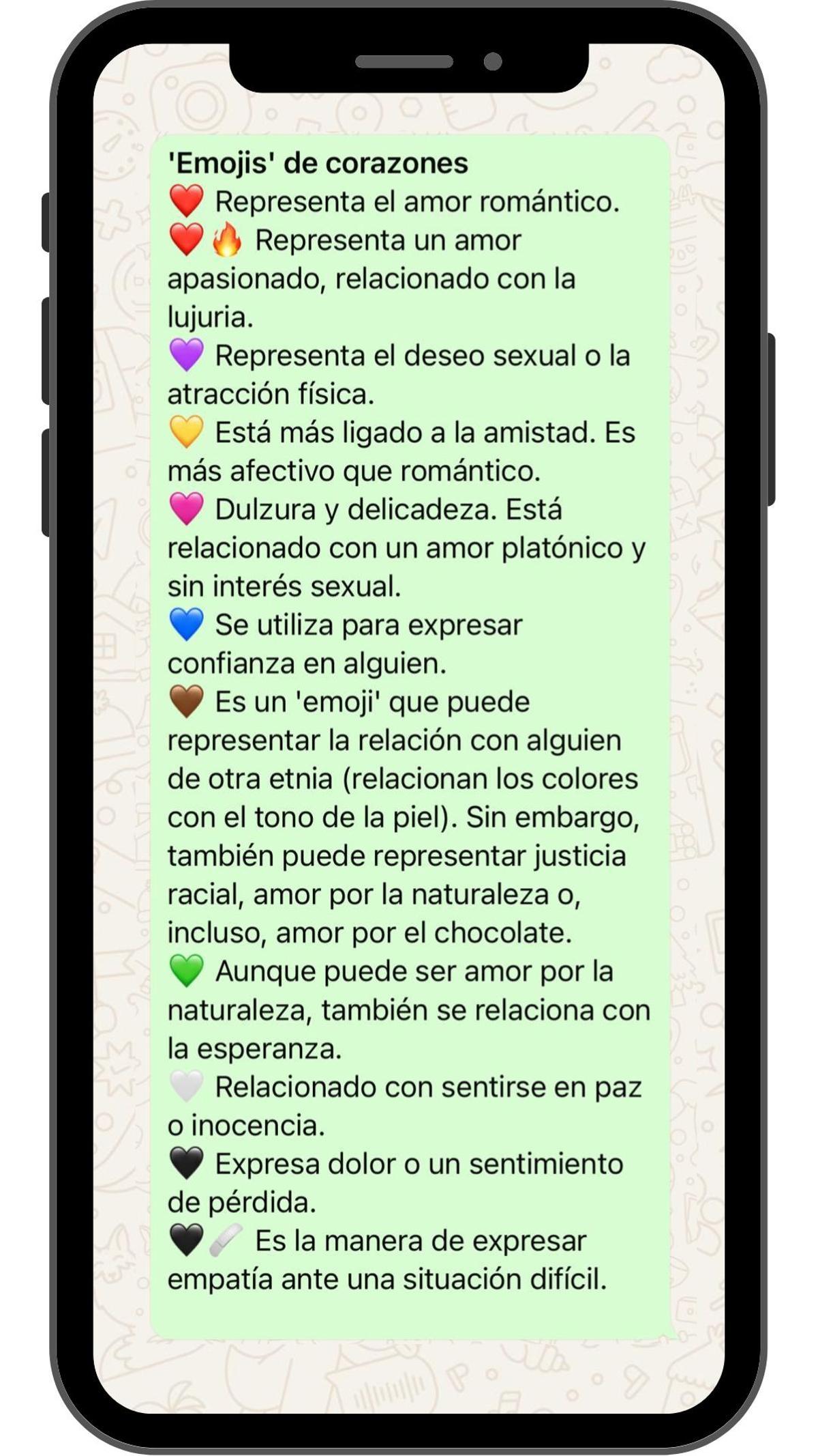 'Emojis' de corazones