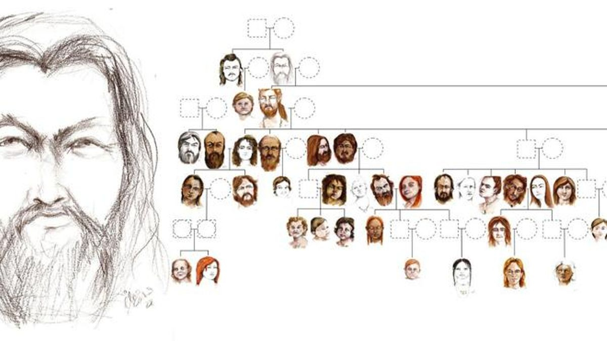 Árbol genealógico (parcial) reconstruido del grupo relacionado genéticamente más grande de Gurgy: los retratos pintados son una interpretación artística de los individuos basada en rasgos físicos estimados a partir del ADN (donde están disponibles). Los cuadrados punteados (genéticamente masculinos) y los círculos (genéticamente femeninos) representan individuos que no se encontraron en el sitio o que no proporcionaron suficiente ADN para el análisis.