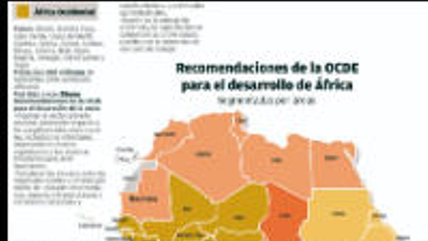 El crecimiento económico en África no logra recortar las desigualdades