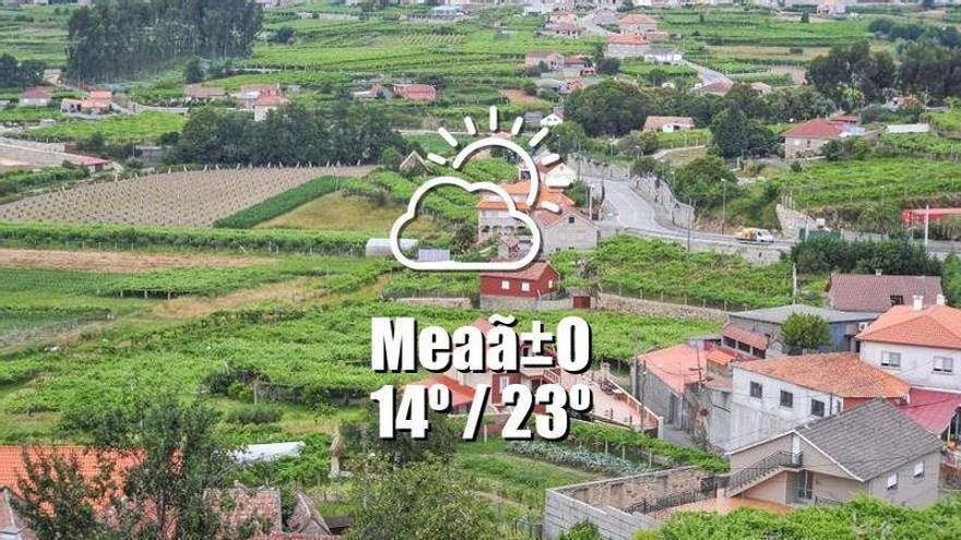 El tiempo en MeaÃ±o: previsión meteorológica para hoy, jueves 10 de septiembre