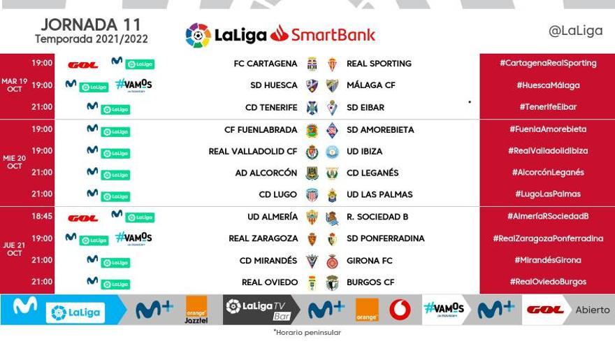 Horarios de la jornada 11 de Segunda.