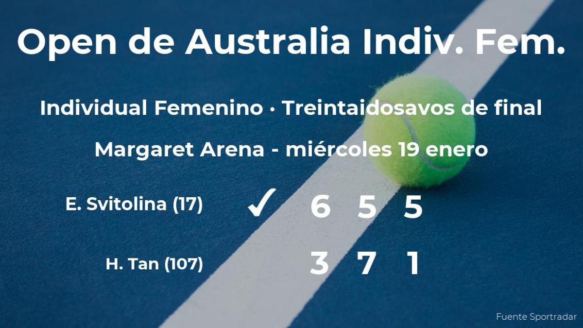 Elina Svitolina jugará en los dieciseisavos de final tras su victoria contra la tenista Harmony Tan