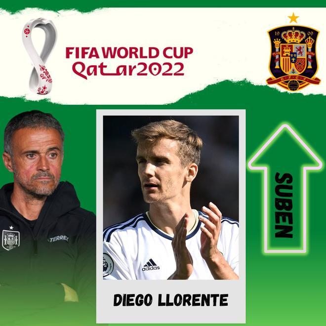Diego Llorente es una de las opciones más sólidas para el puesto de central
