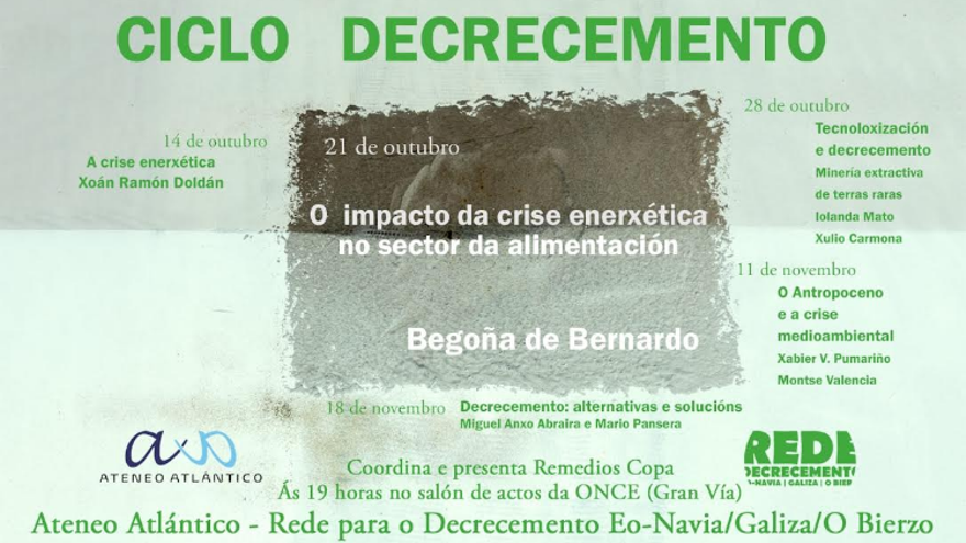 Ciclo decrecemento - Decrecemento: alternativas e solucións