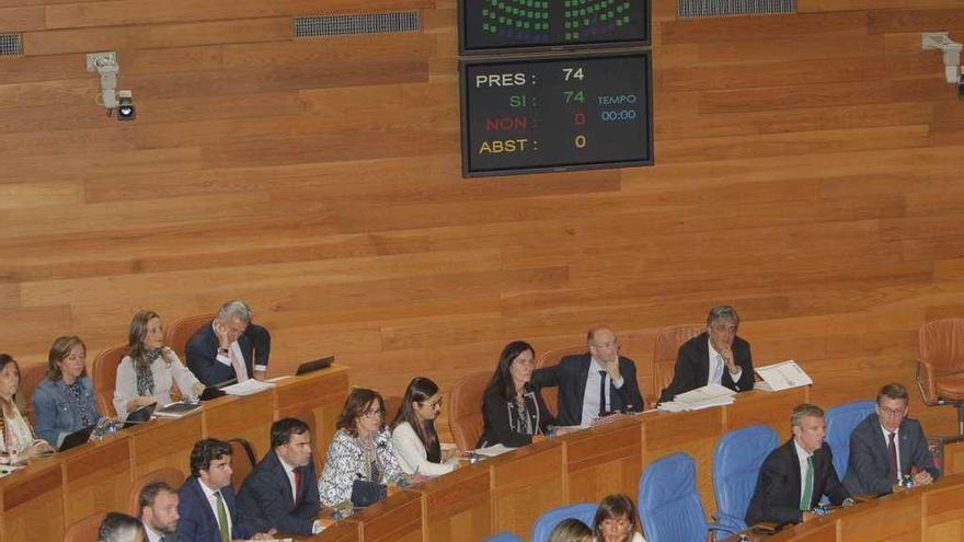 Pantalla de votación en el Parlamento y el grupo del PP, con Feijóo y conselleiros en primera fila.