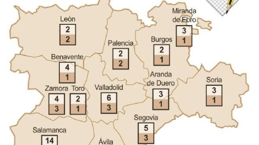 La provincia contará con distrito único para ESO y Bachillerato