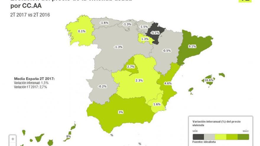 El precio de la vivienda usada cae en Extremadura un 0,2% en julio
