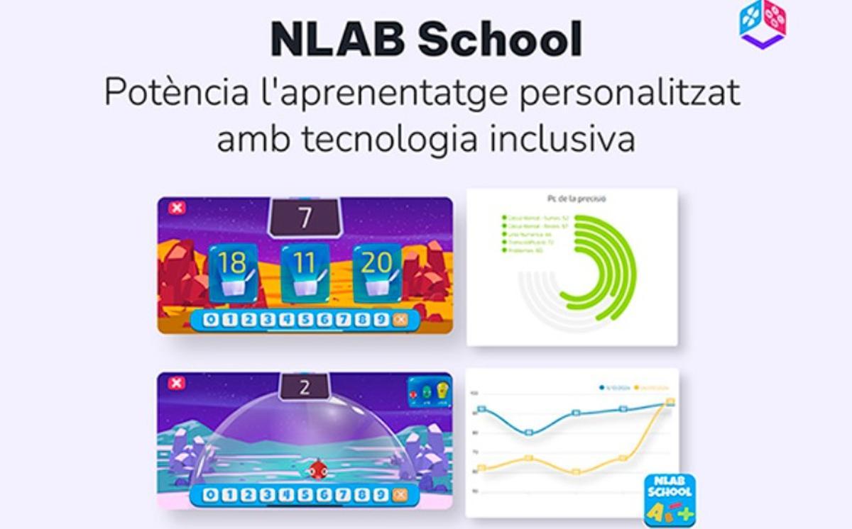 Imagen del juego serio desarrollado por los investigadores de la UB y la UVic-UCC.