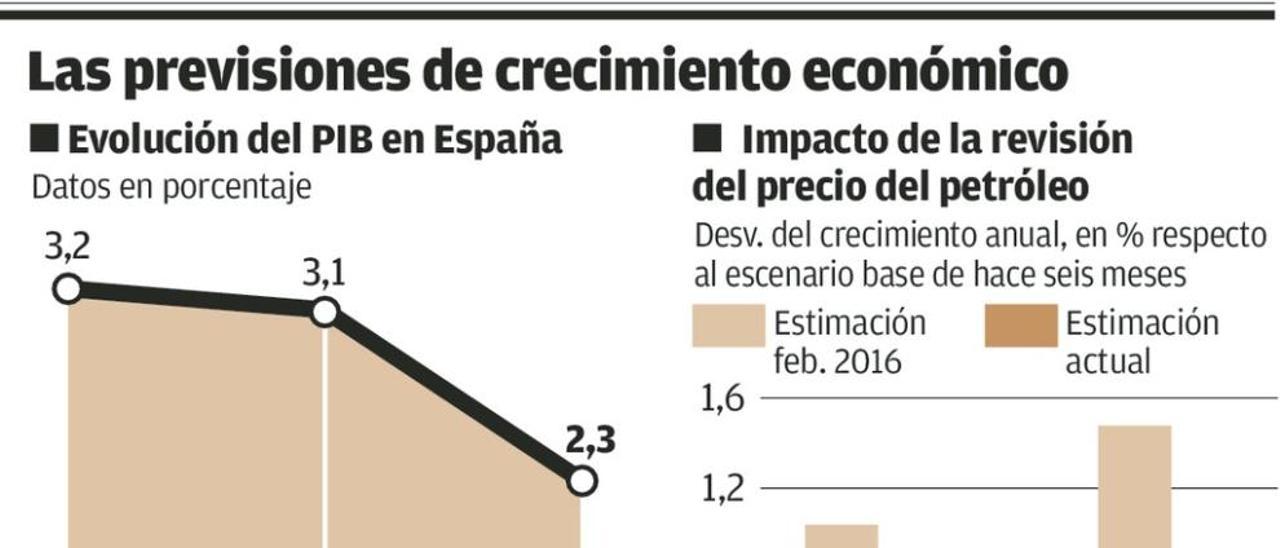 El BCE mantiene su expansión monetaria y rebaja el crecimiento para 2017 y 2018