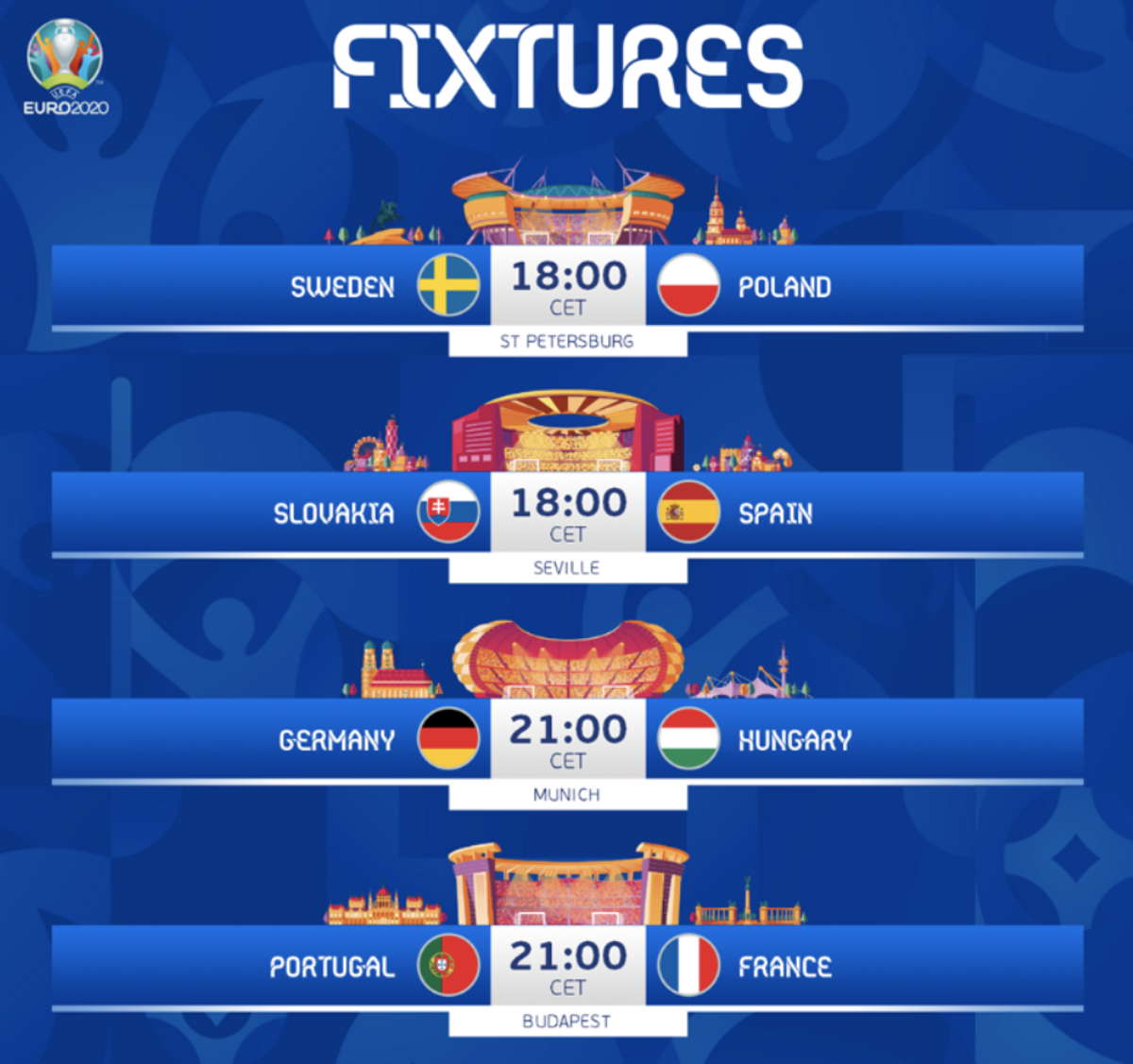 Partidos clasificacion eurocopa hoy