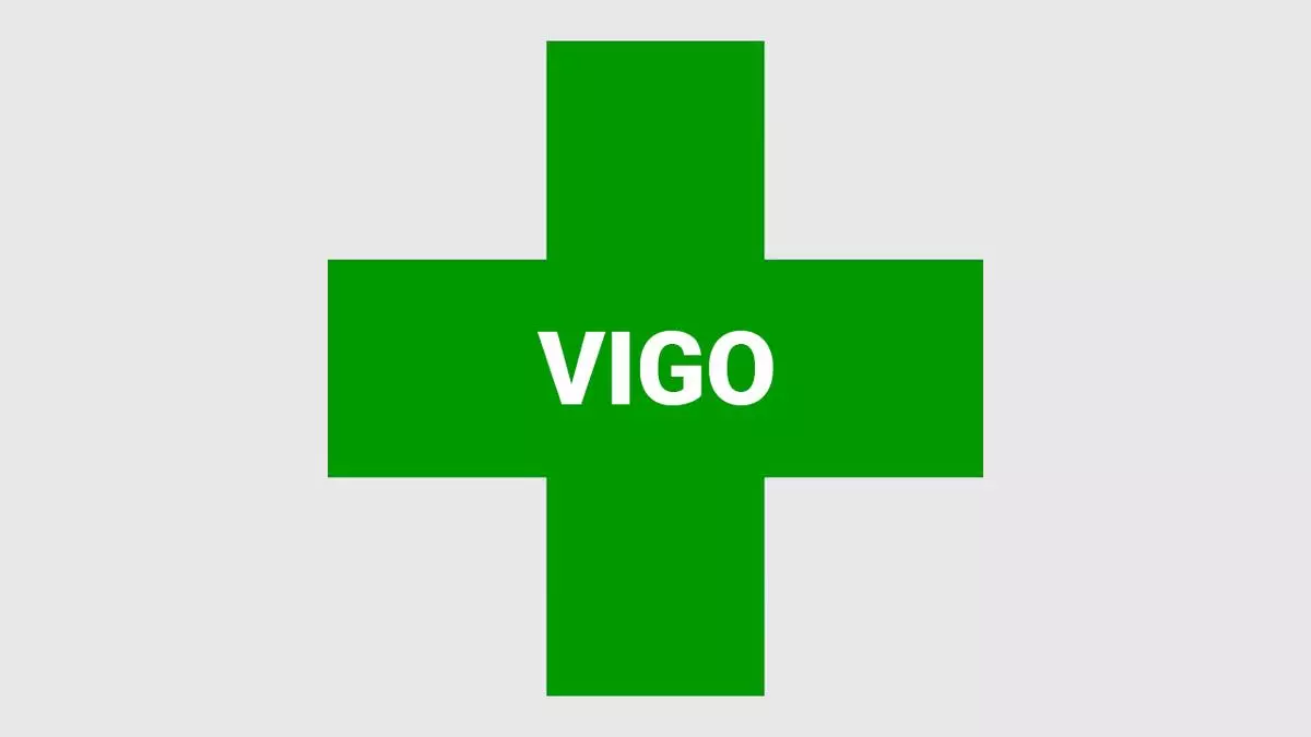 Farmacias de guardia de Vigo
