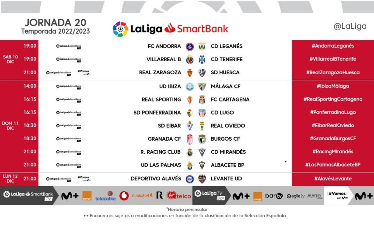 Horarios de la jornada 20ª de Segunda.