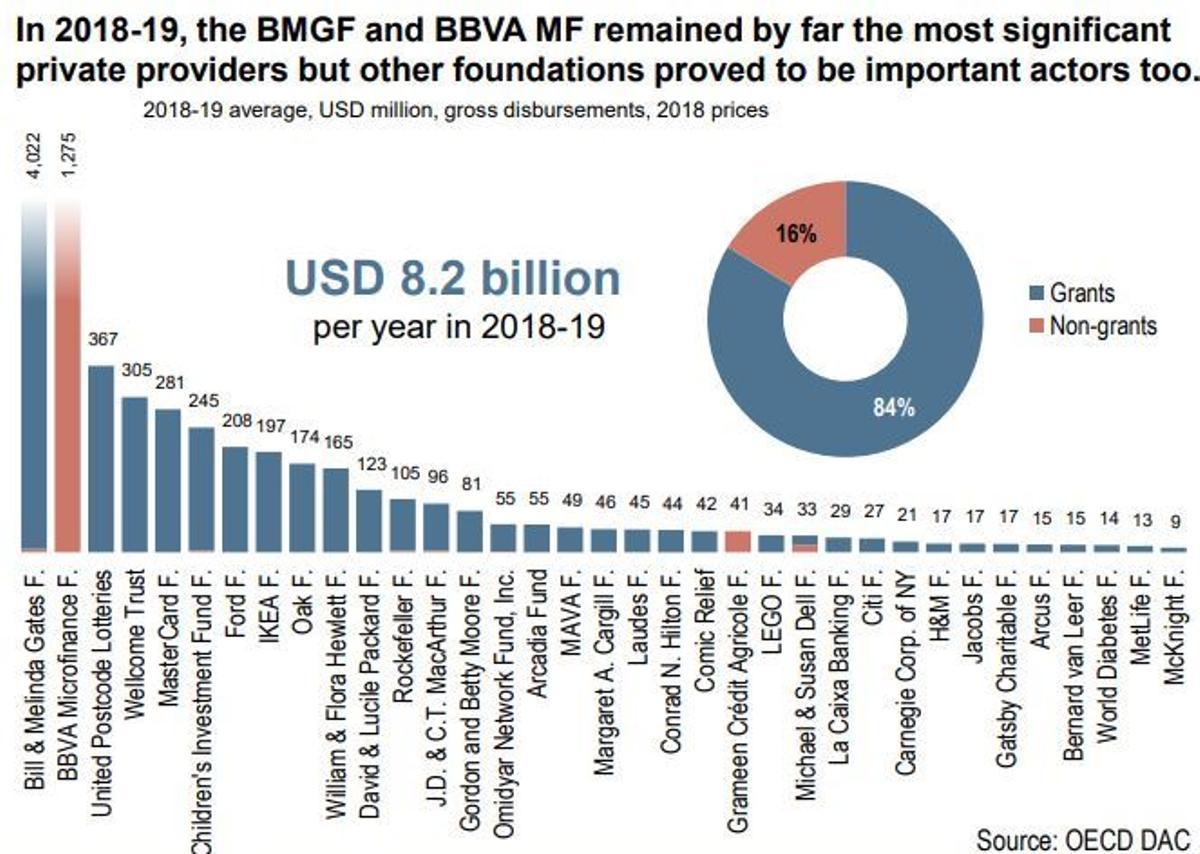 grafico_bbva