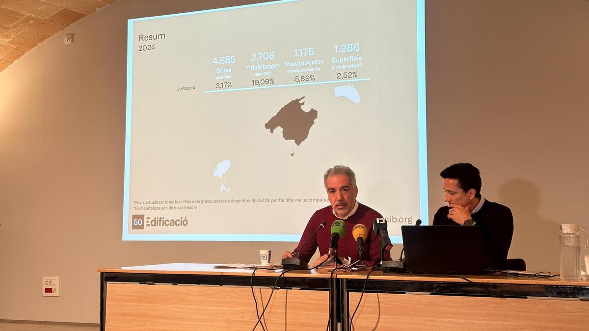 Joan Cerdà y Bernat Nadal en el salón de actos de la sede del Colegio de Arquitectos, en Palma.