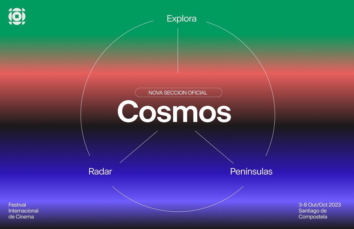 A sección Cosmos é unha das novidades desta vixésima edición