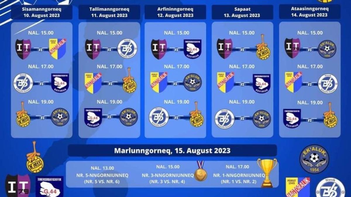 Calendario liga Groenlandia: la historia de la liga más corta del mundo.