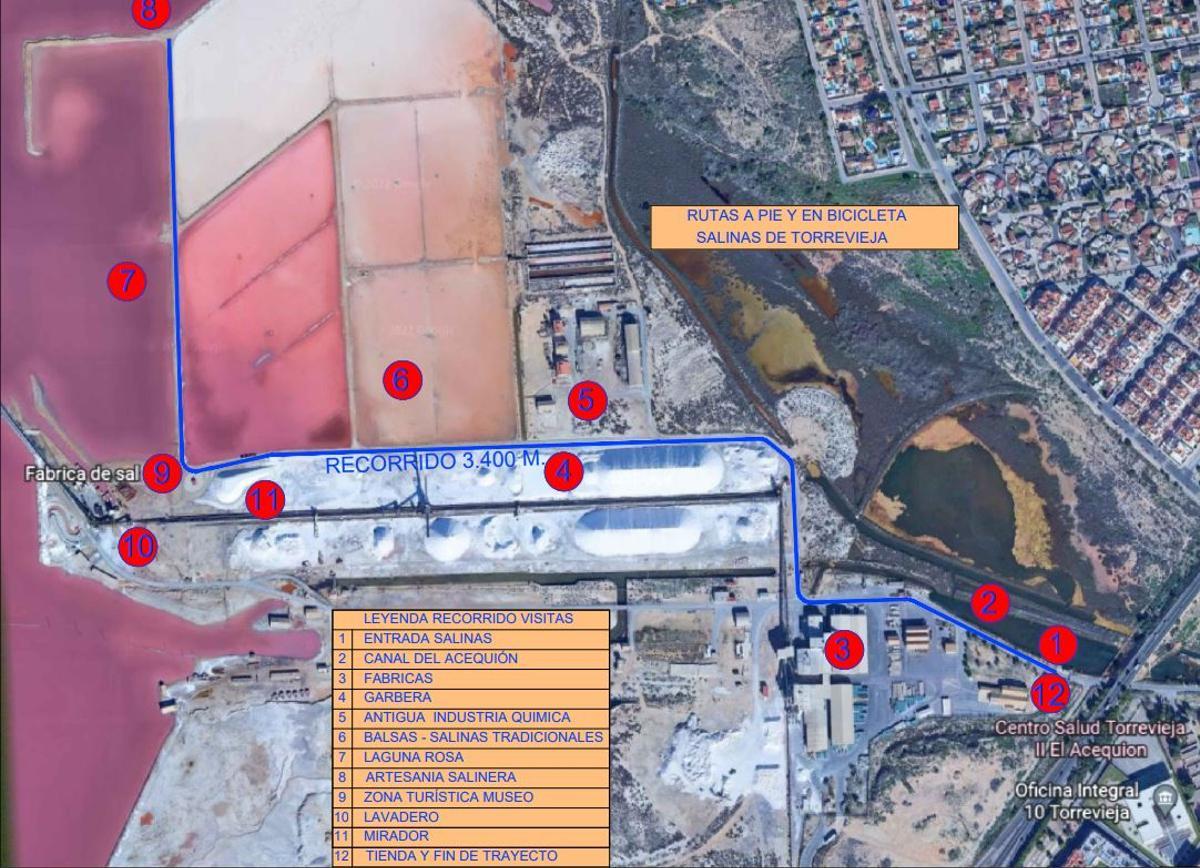 Paradas de la visita a pie o en bicicleta
