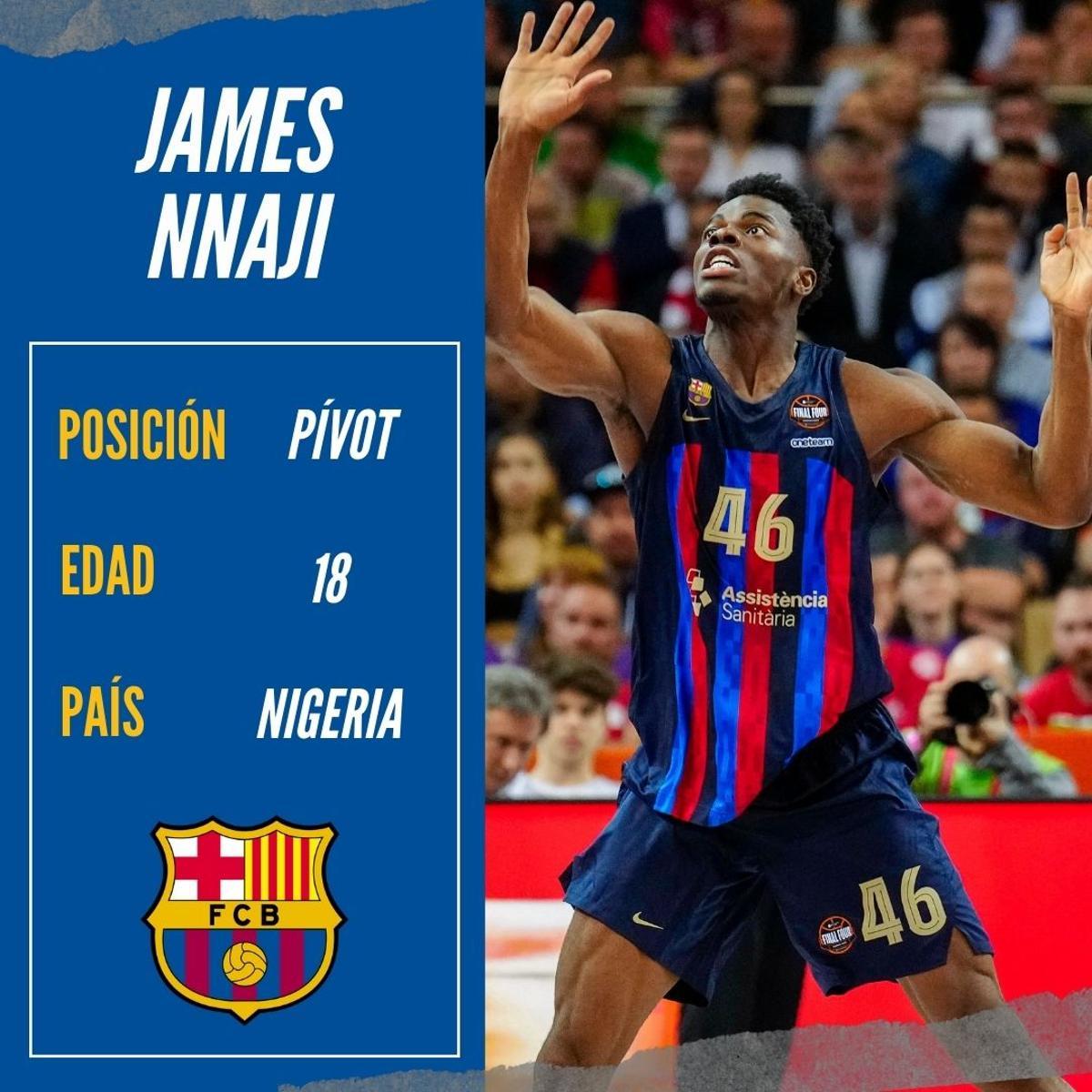 Dos NBA y la base de la selección: La renovación total del nuevo Barça post-Mirotic Dos NBA y la base de la selección: La renovación total del nuevo Barça post-Mirotic